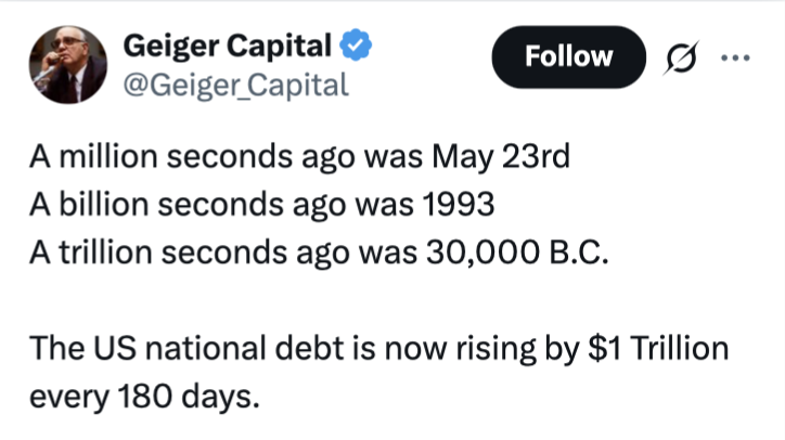 JohnLeFevre's tweet photo. Perspective: https://t.co/RLu4zEVLK8