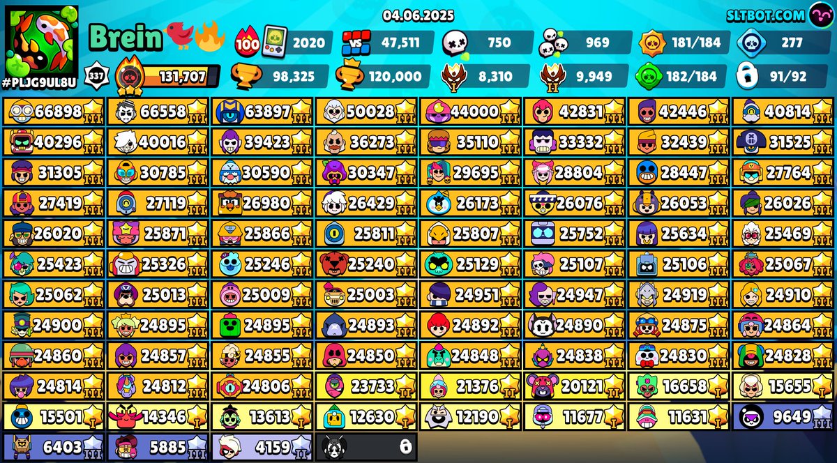 Welp ig road to all masteries before the update begins now