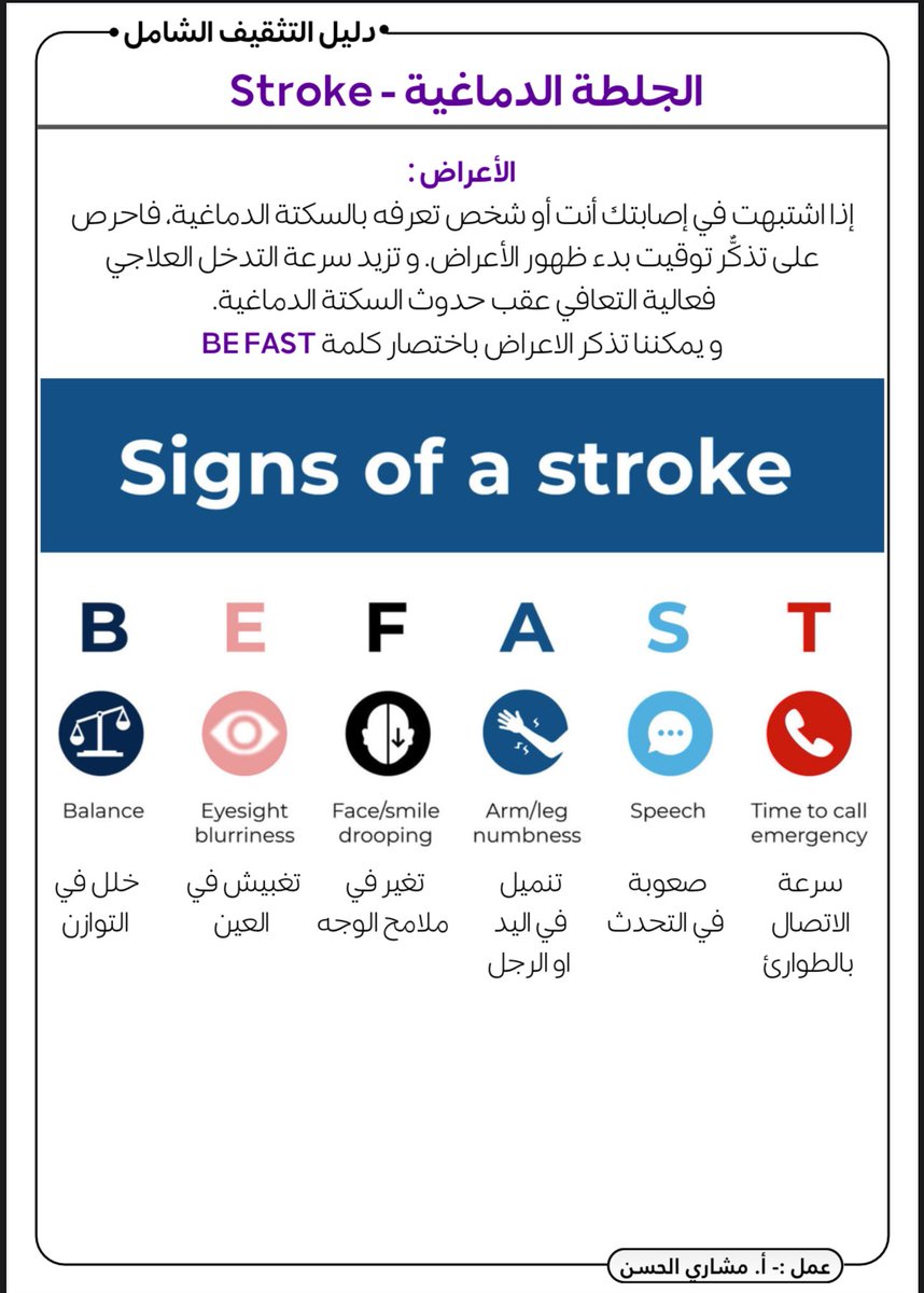 VGMS_S's tweet photo. اخيرًا اقدر اقول انو الدليل صار جاهز 
اقدم لكم " دليل التثقيف الشامل "
وبحكم انو صرت اخصائي الحمدالله الملف هذا ساعدني بشكل جدًا كبير في فترة التدريب 
ليش سويته لأنو فعليا عانيت في فكرة اني القى معلومة موثوقة و متناسبه مع ثقافتنا 

https://t.co/5hPIrAS27T

بالتوفييق 💜
ALT https://t.co/k6H19rYFLW
