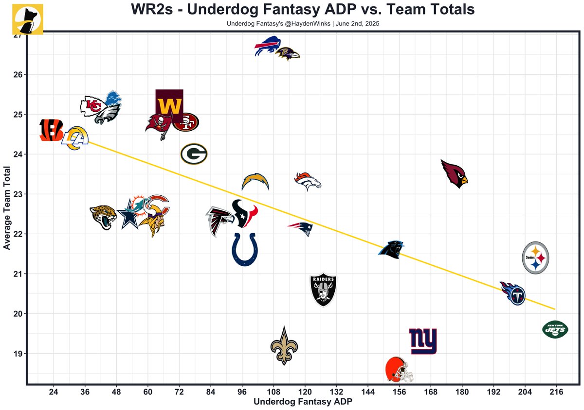 Hayden Winks tweet media