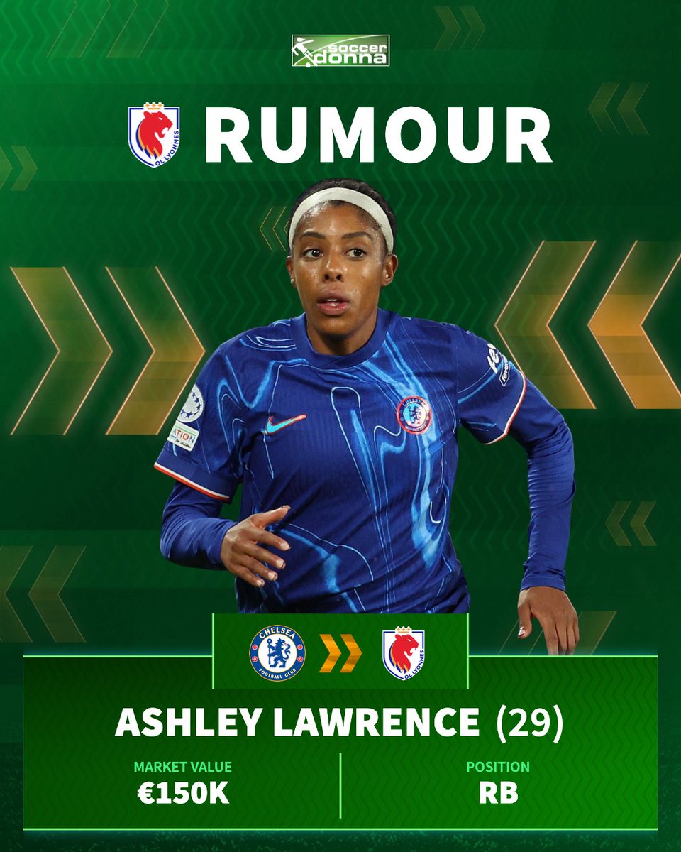 soccerdonna's tweet image. According to @leparisien , Chelsea have made a request to sign Ellie Carpenter from OL Lyonnes. The French club is said to have inquired about Ashley Lawrence in return 👀