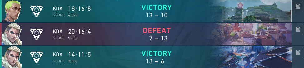 first day of <a href="/RadiantSceneEU/">RCS</a> 2-1 vs <a href="/MaxWinGambling/">Max Win Gambling</a> 
was really good games and tysm for the goated sub <a href="/ReedFPS_/">Reed</a>
