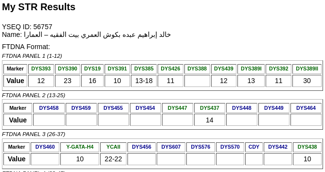 جينات اليمن Yemen's genes tweet media