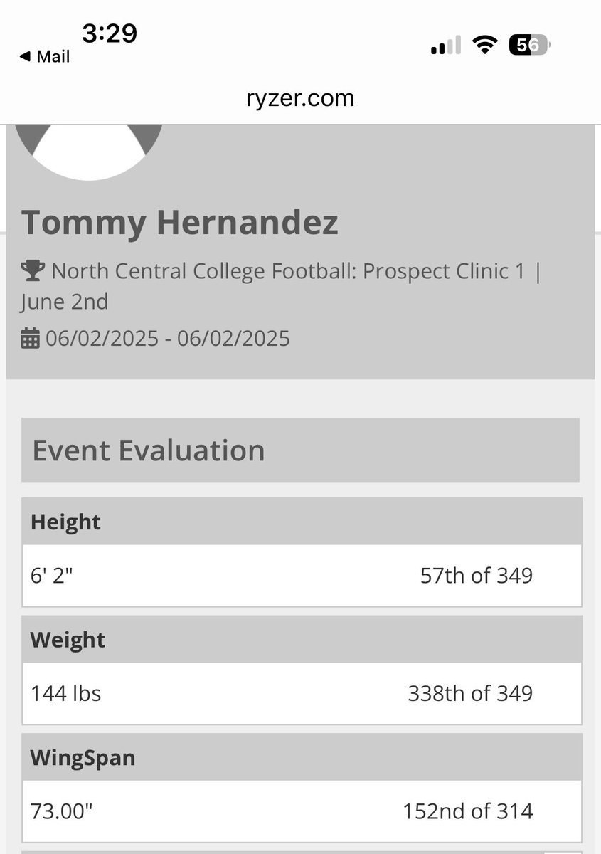 Tommy Hernandez (@tommyhern14) on Twitter photo Had a good time competing at the north central camp yesterday. Did pretty well for my first prospects camp. <a href="/PrepRedzone/">Prep Redzone 🏈</a> <a href="/EDGYTIM/">Timothy “EDGYTIM” OHalloran</a> <a href="/Boylan_Football/">Boylan Football</a> <a href="/PrepRedzoneIL/">Prep Redzone Illinois</a> Had a good time competing at the north central camp yesterday. Did pretty well for my first prospects camp. <a href="/PrepRedzone/">Prep Redzone 🏈</a> <a href="/EDGYTIM/">Timothy “EDGYTIM” OHalloran</a> <a href="/Boylan_Football/">Boylan Football</a> <a href="/PrepRedzoneIL/">Prep Redzone Illinois</a>