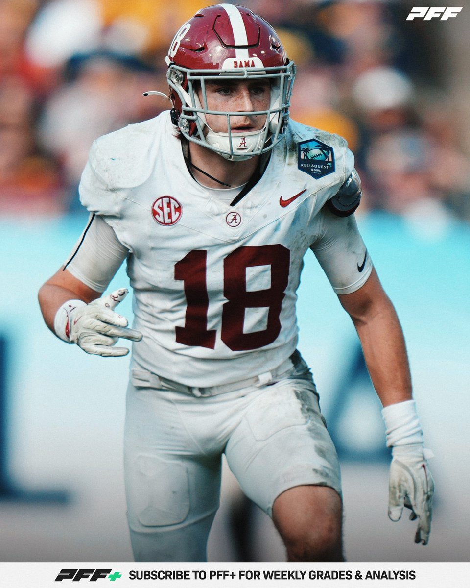 Alabama Safety Bray Hubbard Last Season:

🐘 34 Yards Allowed
🐘 Zero TDs Allowed
🐘 3 INTs | 2 PBUs
🐘 21.3 Passer Rating Allowed
🐘 89.7 Coverage Grade

<a href="/AlabamaFTBL/">Alabama Football</a>