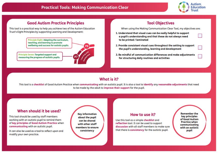 AutismEducatio1's tweet image. Autistic individuals benefit from clear, direct language due to differences in communication & social understanding.
Our 'Making Communication Clear' tool helps teachers with a checklist of good practice for clear communication.
Click & view tool here ➡️bit.ly/3WTyvfF