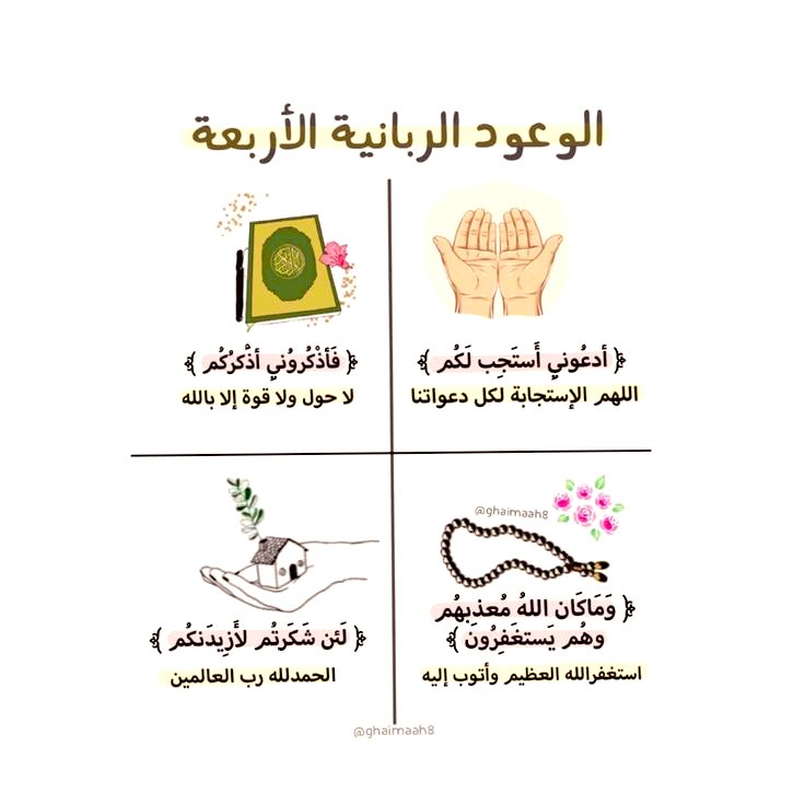 Rawai3_Quran's tweet photo. الوعود الأربعة .. https://t.co/KFlFl3m2Mc