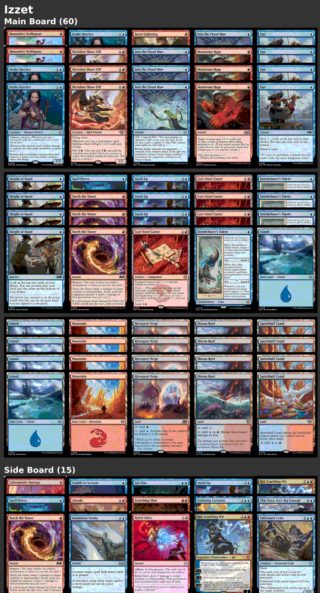 MO競技大会
上位入賞デッキ紹介✨
IN #スタンダード

South American Magic Series - Regional Championship (Final Regional JUN 2025)
🏆優勝　：Azorius Combo
🥈準優勝：Dimir Midrange

🆙ピックアップデッキ

✅Dimir Aggro (6位)
✅Izzet (5位)

#mtg #mtgjp