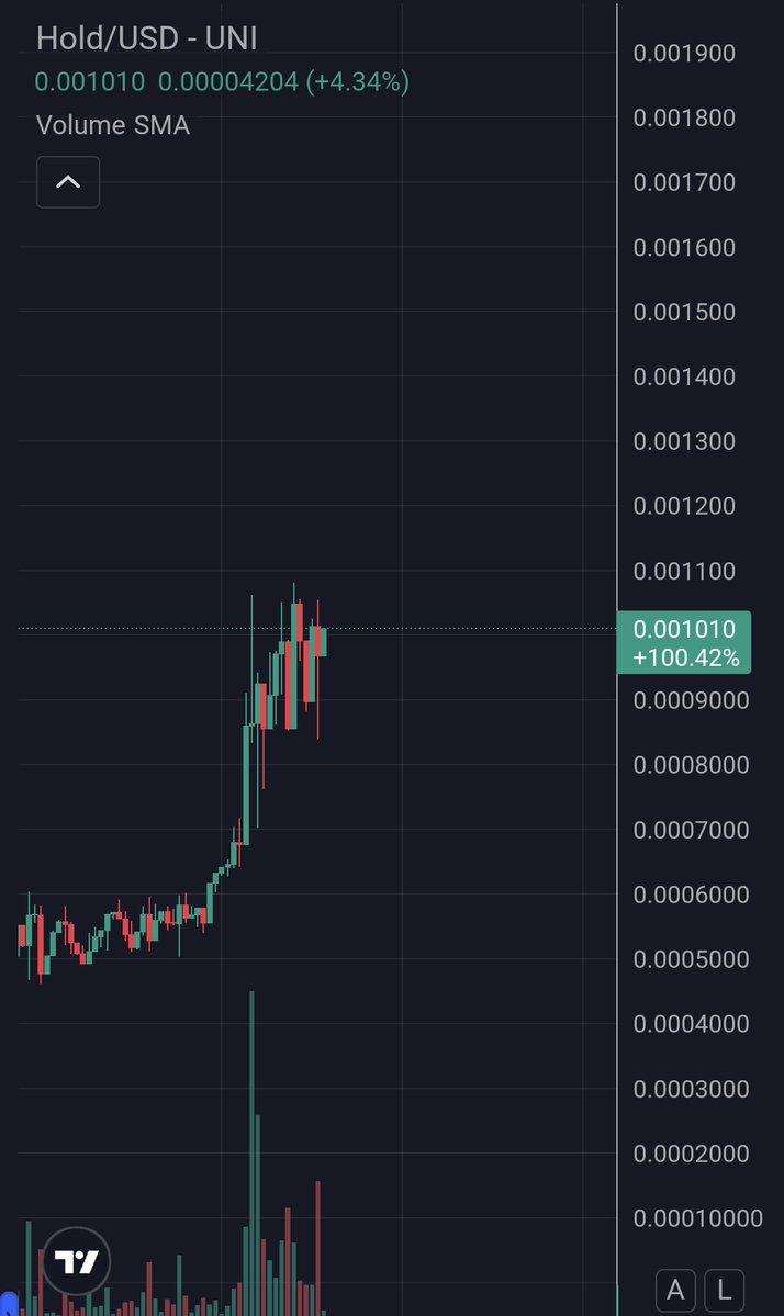 WIZZ🥷 ( beware scammers ) (@cryptowizardd) on Twitter photo Do you see it $HOLD your horses we are about to take off
<a href="/everybodyholdX/">EVERYBODY $HOLD CTO 💰💹</a> Do you see it $HOLD your horses we are about to take off
<a href="/everybodyholdX/">EVERYBODY $HOLD CTO 💰💹</a>