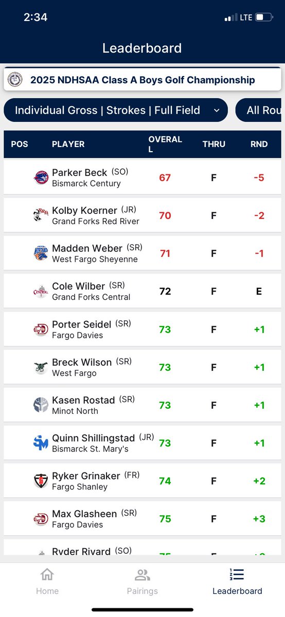 GFC Activities tweet media