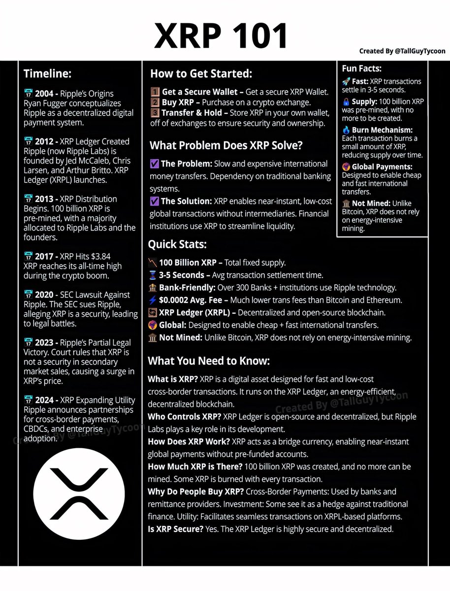 _TallGuyTycoon's tweet image. Send this #XRP fact sheet to your friends who love, hate or don't quite understand $XRP so you don't have to explain it for the 1,000th time.