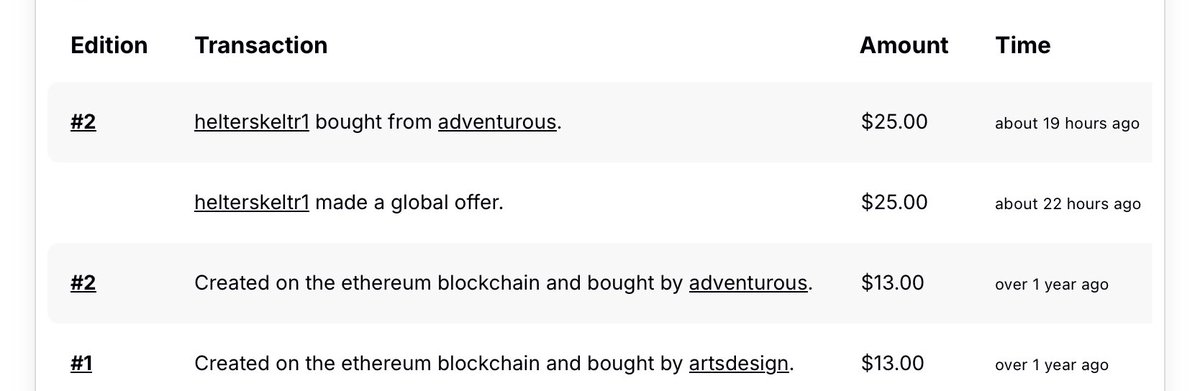 Memory of mine on <a href="/niftygateway/">Nifty Gateway Studio</a> sold secondary to <a href="/helterskeltr1/">HELTERSKELTR</a> 
Congrats Rats Queen <a href="/AdventurousTez/">Adventurous aka Queen</a> 🔥🔥congrats 🫡