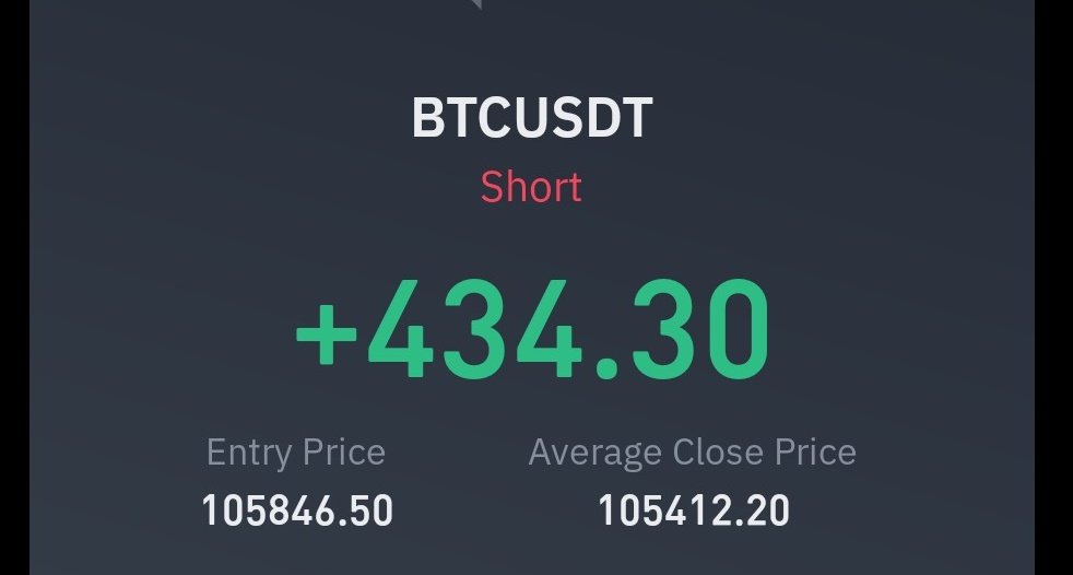 Gm Gm ❤️

Our Next Trade is $TRUM Long

And Spot Buy Some $HUMA / $HYPE / $Trx / $SUI / $Cookie / $ARB /  $AVAX  / $ETH / $JUP / $POL / $Sundog / $GOAT / $BOME