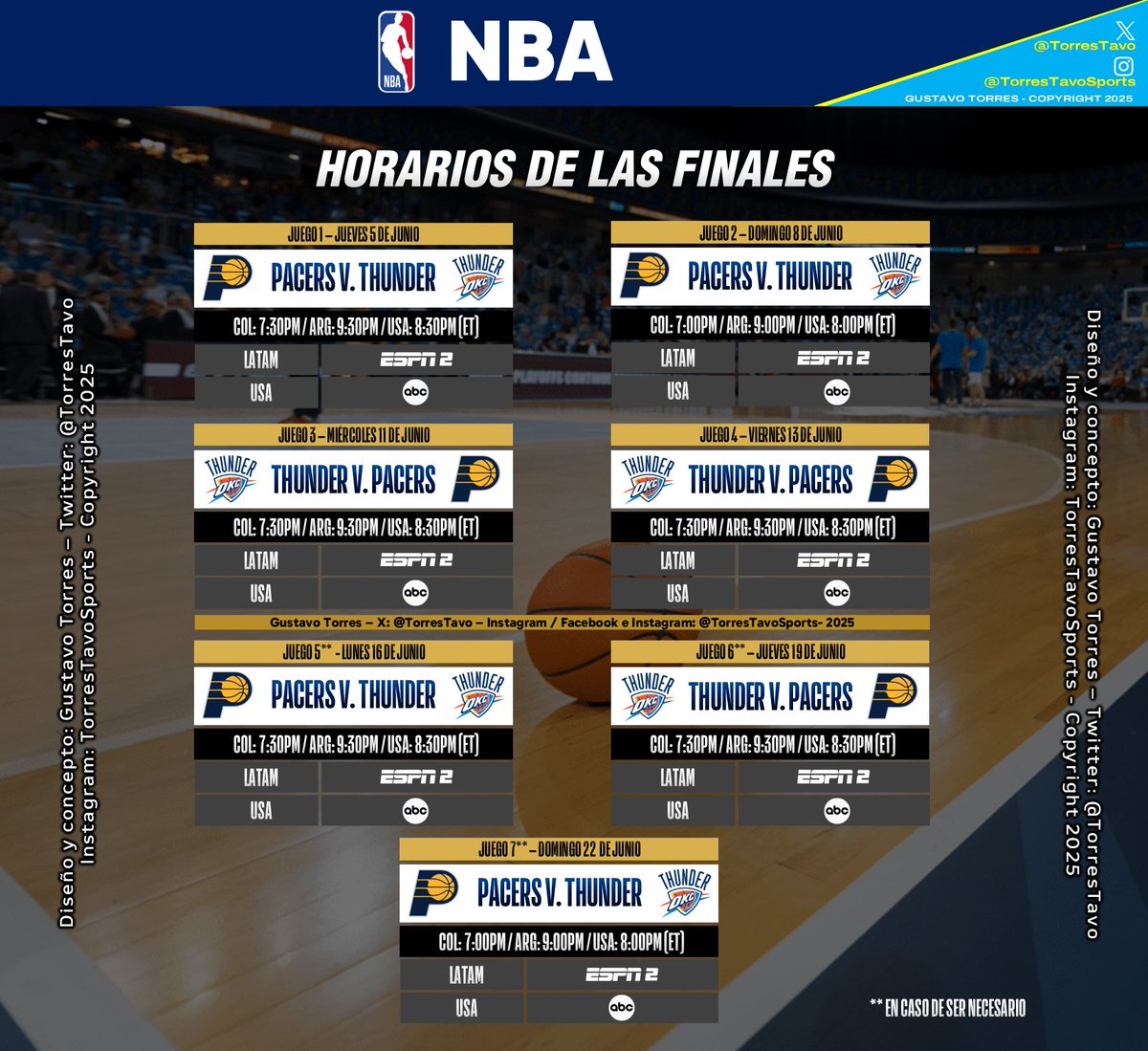 #NBAFinals 

Thunder y Pacers disputarán las finales de la NBA desde este jueves 5 de junio. Estos son los días y horarios de los juegos decisivos, con canales y que emitirán en Latinoamérica y Estados Unidos.