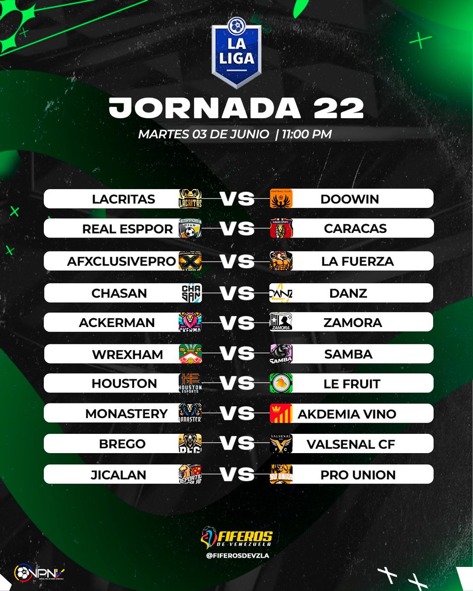 Fiferos de Venezuela (@fiferosdevzla) on Twitter photo #NotiFDV "SEMANA 6" 🔥 Hoy sigue la emoción de #LALIGAVPNV <a href="/VPNGlobal/">Virtual Pro Network</a> #CROSSPLAY donde el top 3 se aleja y el resto busca puestos de playoffs #EAFC25
🗓️ VPNV 🇻🇪│ 🏆 LA LIGA - Fecha 11 - <a href="/LVFVirtual/">Liga Virtual de Fútbol Venezolano</a>
🏟️Jornada 21
⌚️ 10:30 PM
🏟️Jornada 22
⌚️ 11:00 PM #NotiFDV "SEMANA 6" 🔥 Hoy sigue la emoción de #LALIGAVPNV <a href="/VPNGlobal/">Virtual Pro Network</a> #CROSSPLAY donde el top 3 se aleja y el resto busca puestos de playoffs #EAFC25
🗓️ VPNV 🇻🇪│ 🏆 LA LIGA - Fecha 11 - <a href="/LVFVirtual/">Liga Virtual de Fútbol Venezolano</a>
🏟️Jornada 21
⌚️ 10:30 PM
🏟️Jornada 22
⌚️ 11:00 PM