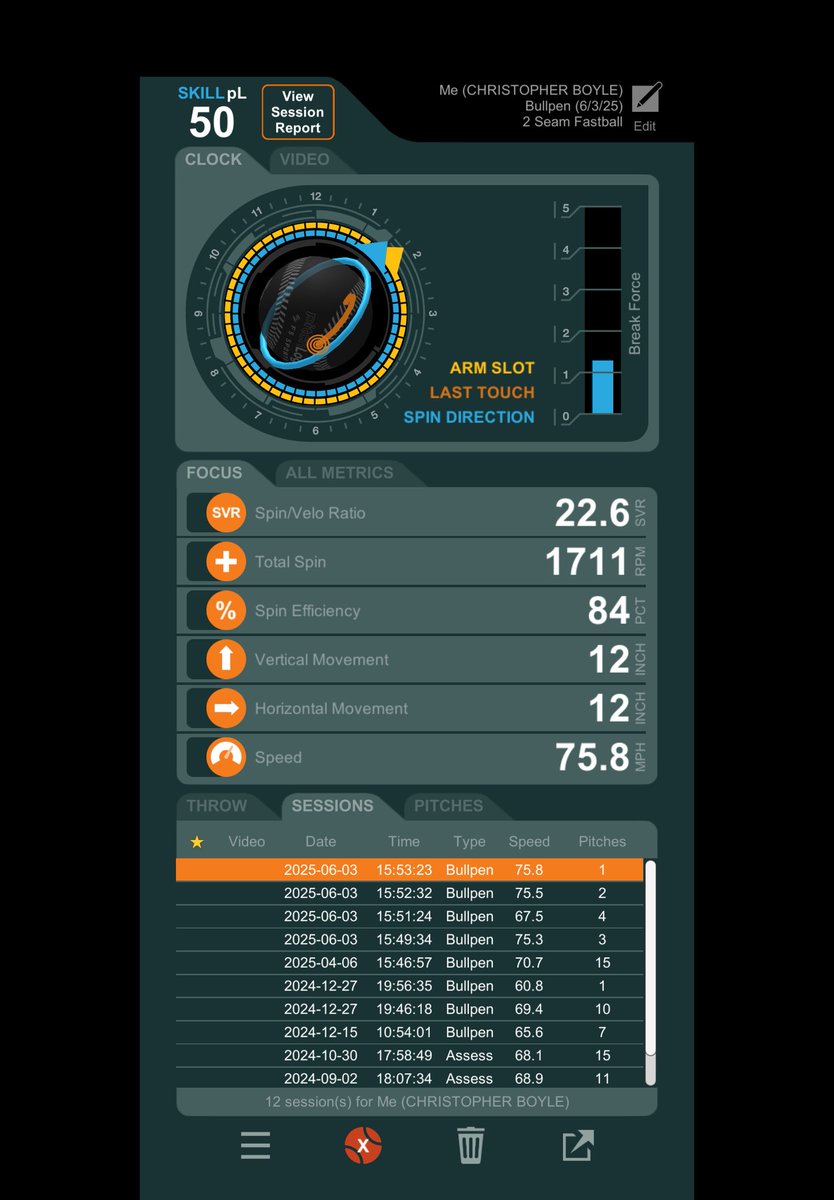 Michael Boyle tweet media