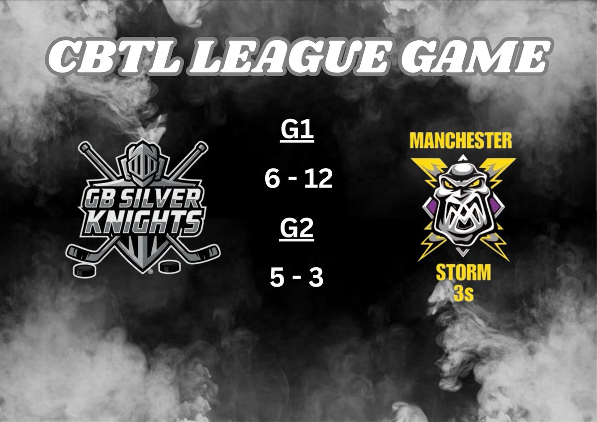 Results from tonights games 

Abit of a wobbly 1st game but a much better 2nd game. we pick up 2 points tonight.

#letsgoknights