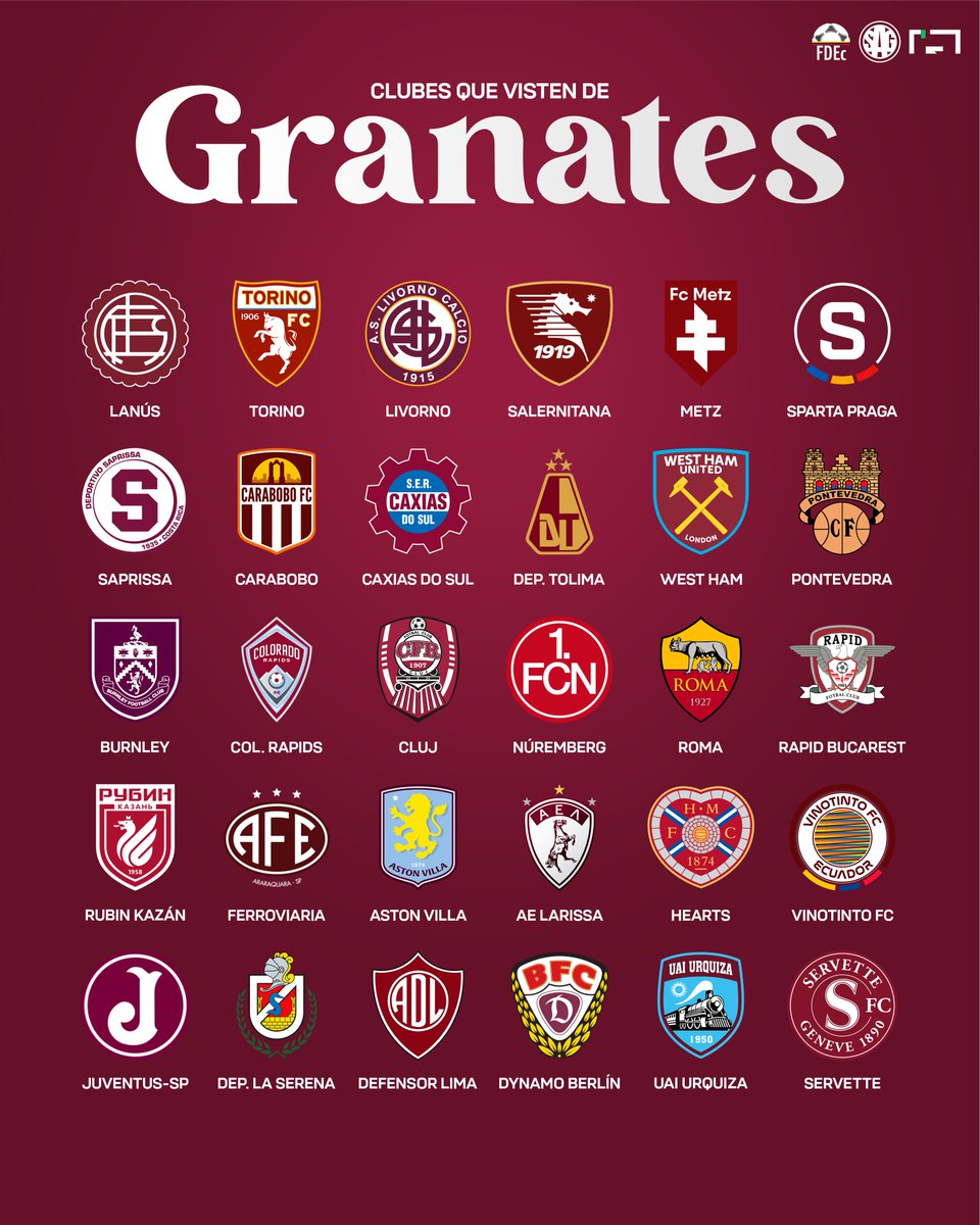 ⚽️ Clubes que visten de Granate | ¿Cuál es el más grande?

🇦🇷 Lanús
🇮🇹 Torino
🇮🇹 Livorno
🇮🇹 Salernitana
🇫🇷 Metz
🇨🇿 Sparta Praga
🇨🇷 Saprissa
🇻🇪 Carabobo
🇧🇷 Caxias do Sul
🇨🇴 Deportes Tolima
🏴󠁧󠁢󠁥󠁮󠁧󠁿 West Ham
🇪🇸 Pontevedra
🏴󠁧󠁢󠁥󠁮󠁧󠁿 Burnley
🇺🇸 Colorado Rapids
🇷🇴 Cluj
🇩🇪 Núremberg
🇮🇹 Roma
🇷🇴