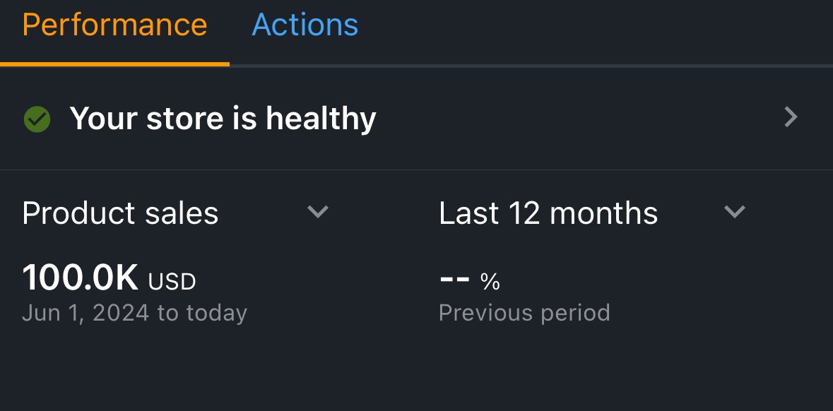 Austin cziryak tweet media