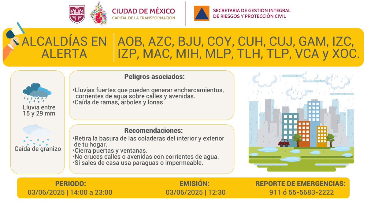 #TOMENOTA

⚠️ Activan #AlertaAmarilla por pronóstico de lluvias fuertes con posible caída de granizo para la tarde y noche de este martes en todas las demarcaciones de #CDMX; tome precauciones.