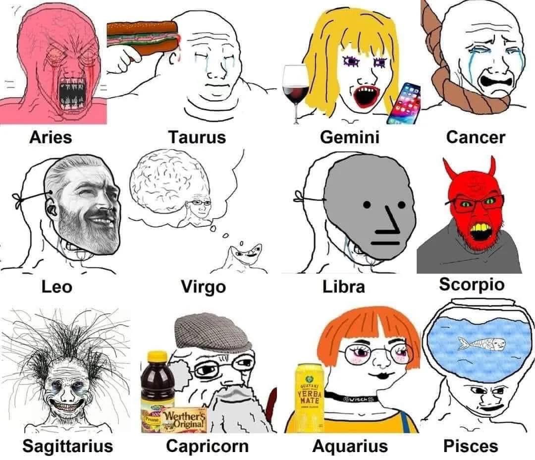 This is so accurate😂😂😂😂😂😂😂