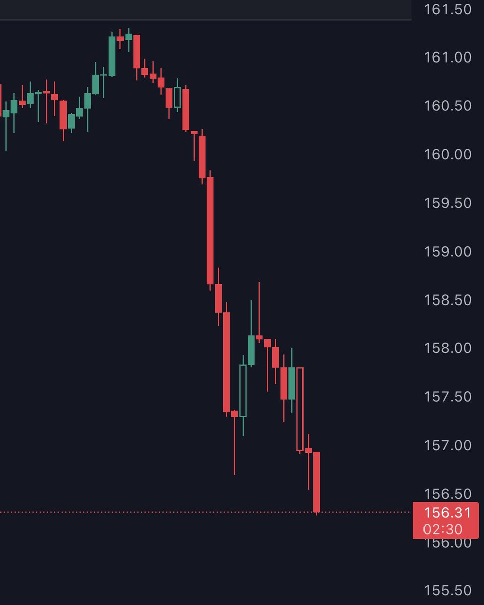 dxrnelljcl (@dxrnelljcl) on Twitter photo 