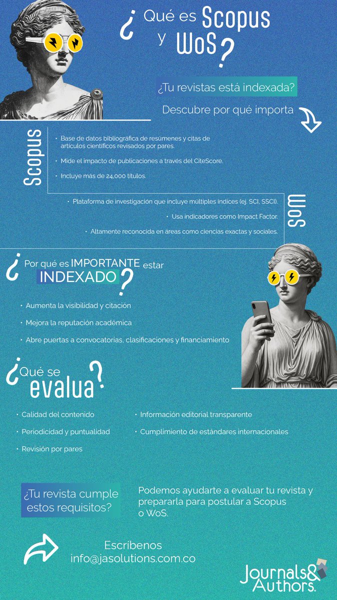 ¿Tu revista ya está indexada en Scopus o WoS?
Si aún no lo está, este post es para ti.

📩 ¿Te interesa una asesoría personalizada? Escríbenos.
info@jasolutions.com.co

#GestiónEditorial #Scopus #WebOfScience #Indexación #RevistasCientíficas #EditoresAcadémicos
