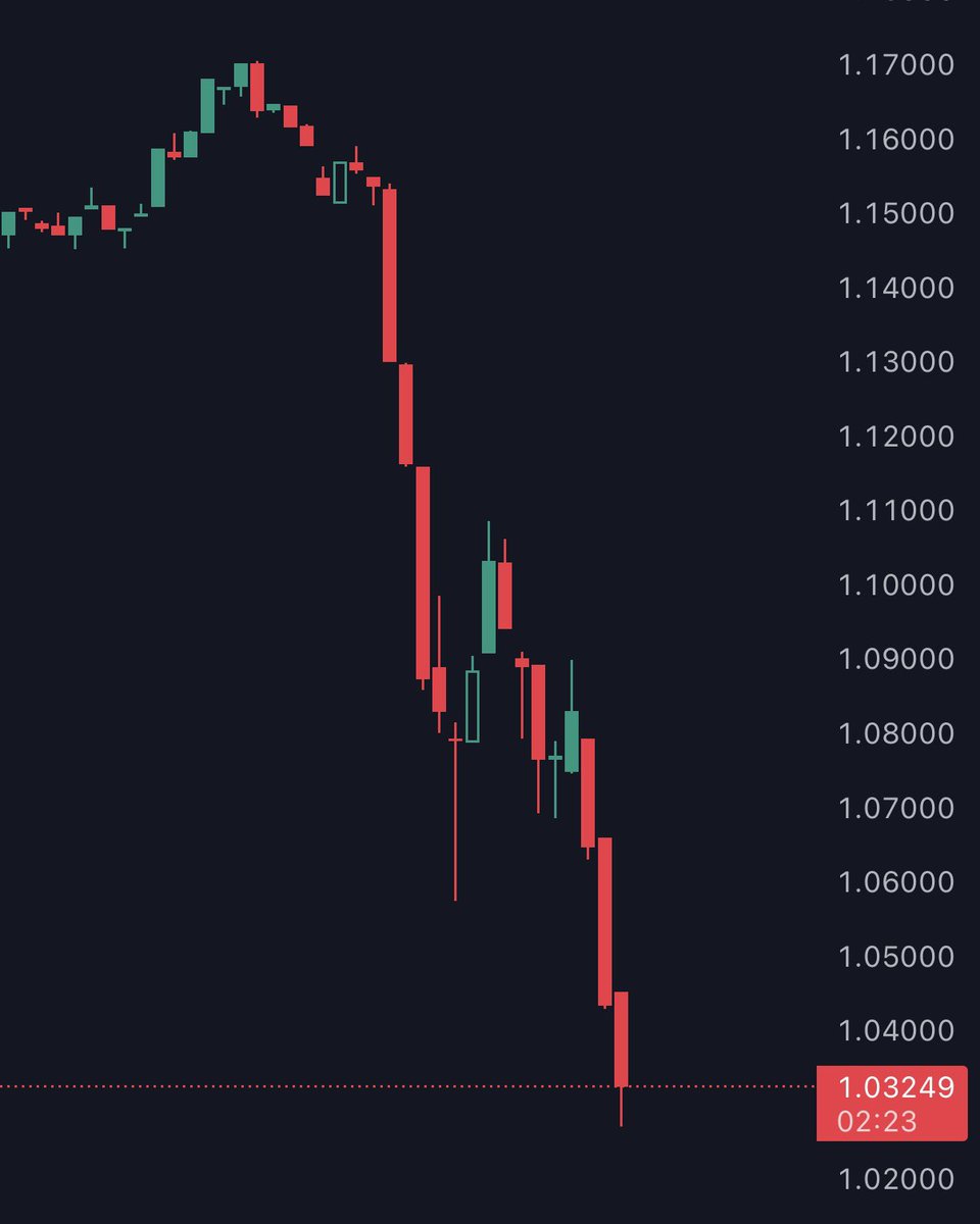 Crypto Thor 𓃵 tweet media