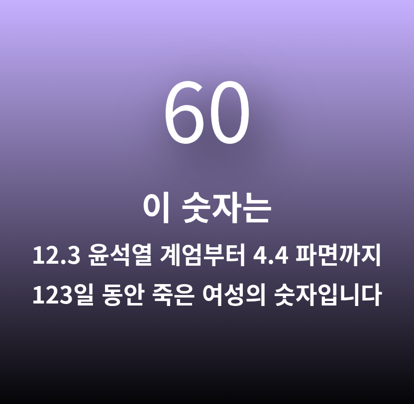 새 정부는 여성폭력을 외면하면 큰일 난다는 것을 경험해야 할 것이고, 여성폭력의 가해자는 엄혹하게 처벌을 받아야 할 것입니다.