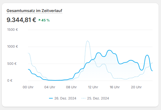 BreadSilence tweet media