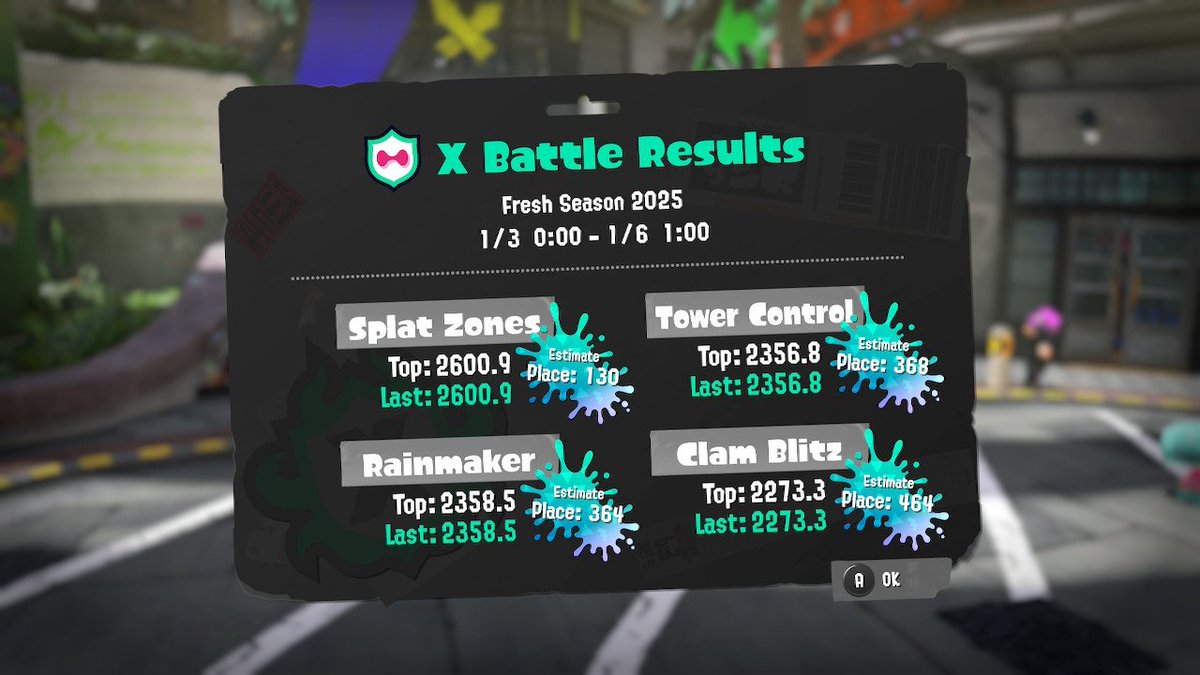 X rank #Splatoon3