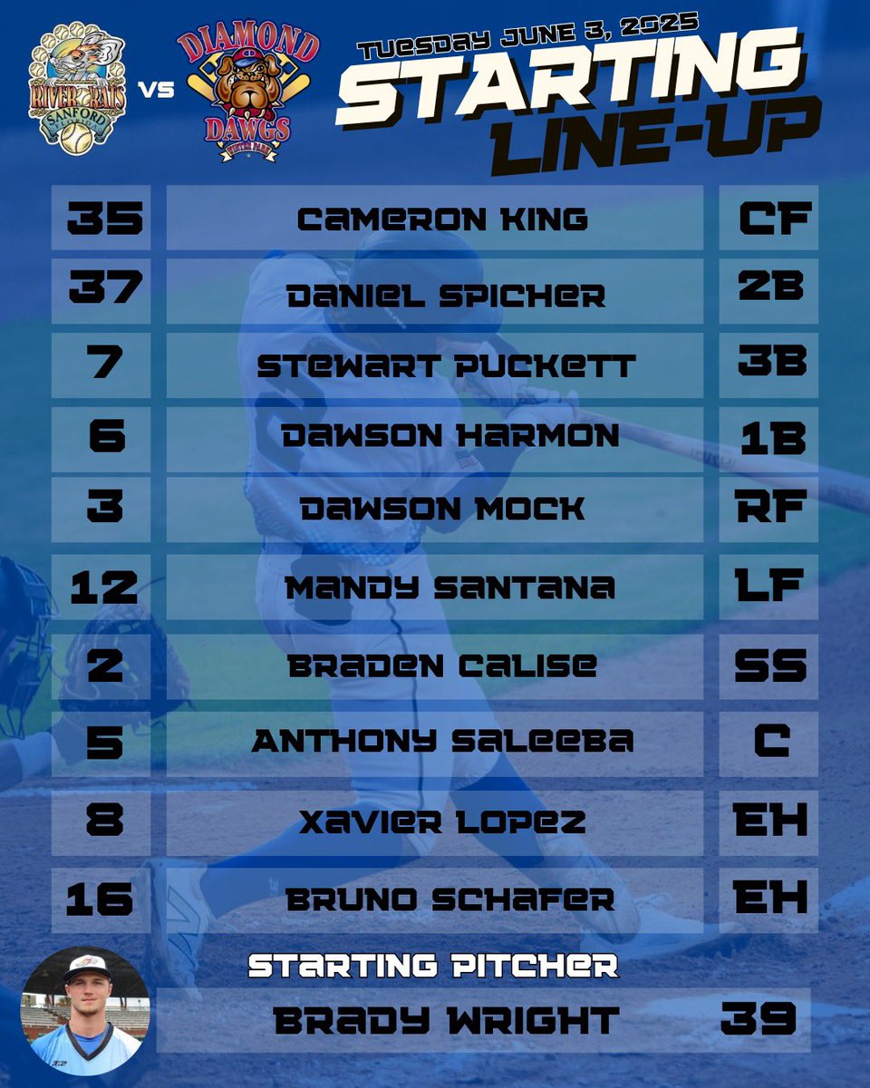 FCSLRats's tweet photo. River Rats starting lineup is out! 🐀🔥 The Rats are ready at home to take on the Diamond Dogs! https://t.co/xxLiap8nsY