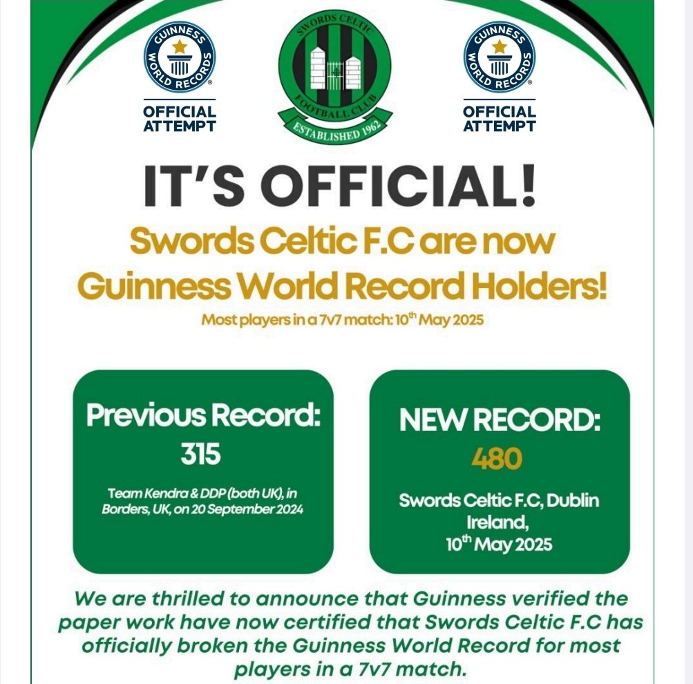 Swords Celtic are delighted to have officially broken the Guinness World Record for the most participants in a 7v7 exhibition match. 

Thank you to all who supported the event 🙏🏻 

🟢⚫️⚽️