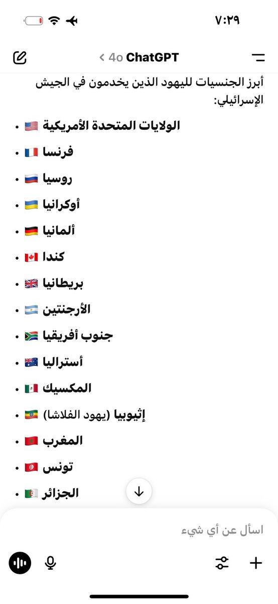 الاسرائيلي ايدي كوهين ينتقد وجود الاجانب في الجيش السوري الجديد

جنسيات جنود الجيش الاسرائيلي: