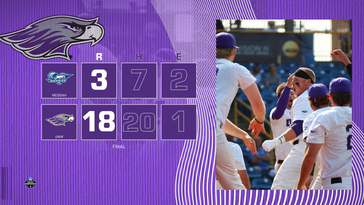 UWW Baseball (@uwwbaseball) on Twitter photo WARHAWKS WIN
20 hits in the 18-3 victory to take a 1-0 lead in the NCAA DIII World Series Championship!
#d3b #PoweredByTradition
📸: <a href="/d3photography/">d3photography.com</a> WARHAWKS WIN
20 hits in the 18-3 victory to take a 1-0 lead in the NCAA DIII World Series Championship!
#d3b #PoweredByTradition
📸: <a href="/d3photography/">d3photography.com</a>