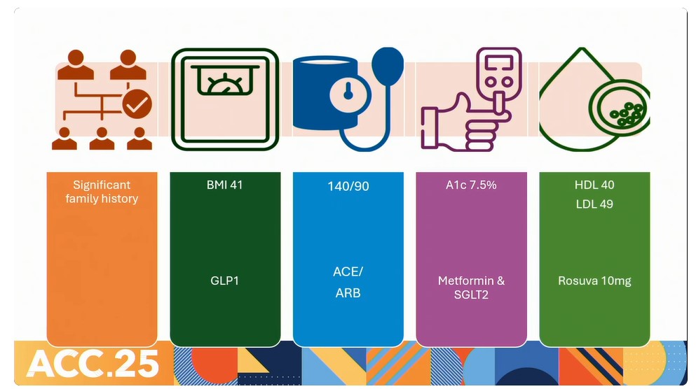 What happens when a patient’s LDL is at goal on a statin but ApoB100 remains elevated? In this #ACC25 case presentation, Aarti Thakkar, MD, explores the nuances of secondary prevention &amp; lipid discordance.

Enjoy a 🆓 preview &amp; subscribe to #ACCAnywhere ➡️ bit.ly/456wsJf