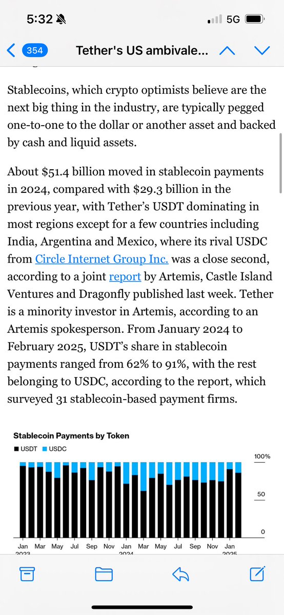 Rob Hadick >|< (@hadickm) on Twitter photo Some nice coverage of the <a href="/artemis/">Artemis</a>, <a href="/dragonfly_xyz/">Dragonfly >|<</a>, and <a href="/CastleIslandVC/">Castle Island Ventures</a> report from last week in Bloomberg today from <a href="/Suvajourno/">Suvashree Ghosh</a> Some nice coverage of the <a href="/artemis/">Artemis</a>, <a href="/dragonfly_xyz/">Dragonfly >|<</a>, and <a href="/CastleIslandVC/">Castle Island Ventures</a> report from last week in Bloomberg today from <a href="/Suvajourno/">Suvashree Ghosh</a>