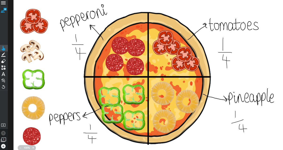 I have been really enjoying using <a href="/LumioSocial/">Lumio 💛</a>  to help support my pupils with SEND.

This pupil used it to explore quarters and created a fraction pizza!  #GoLumio #WeAreSMART