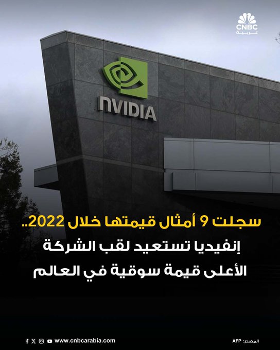 تجاوزت إنفيديا شركة مايكروسوفت من حيث القيمة السوقية يوم الثلاثاء، لتصبح مجددًا الشركة الأعلى قيمة عالميًا