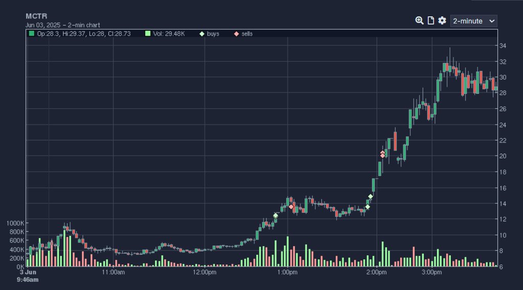 Cristhian tweet media