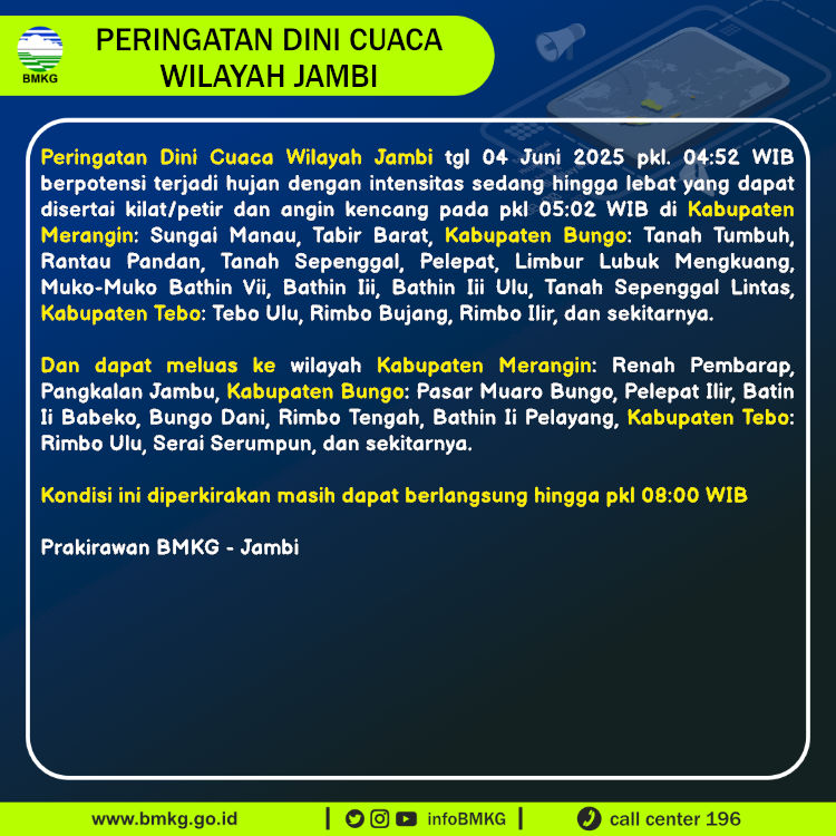 Update Peringatan Dini Cuaca Wilayah - Jambi Tgl. 04 Juni 2025 pkl. 05:02 WIB
Prakirawan - BMKG - Jambi
nowcasting.bmkg.go.id/nowcast?kodwil…