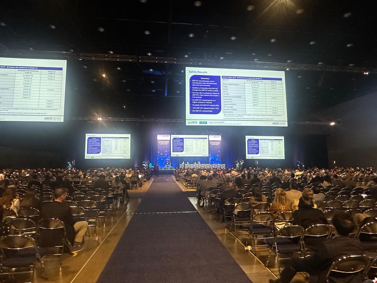 AnwaarSaeed3's tweet image. 😇 Honored to lead & present topline Ph 2 data for DSP107 +/- Atezolizumab in 3L MSS CRC #ASCO25:
🔹 Median OS: 17 months >> 60% improvement over SOC.
🔹 ~80% with liver metastases—the most challenging subset.
🔜 a randomized Phase 2b trial to advance this promising approach ✨