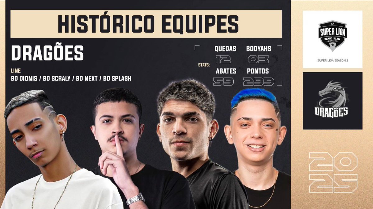 Liga GSC tweet media