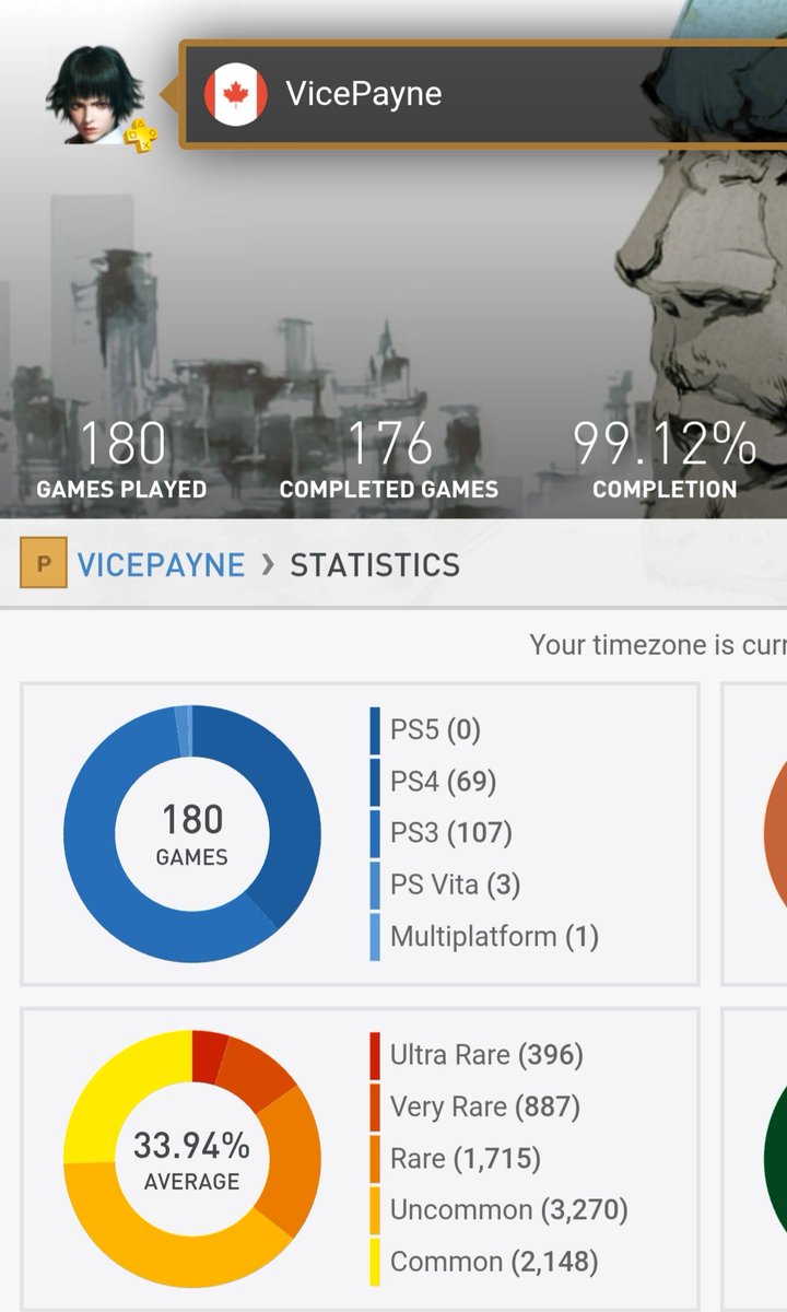 VicePayne tweet media