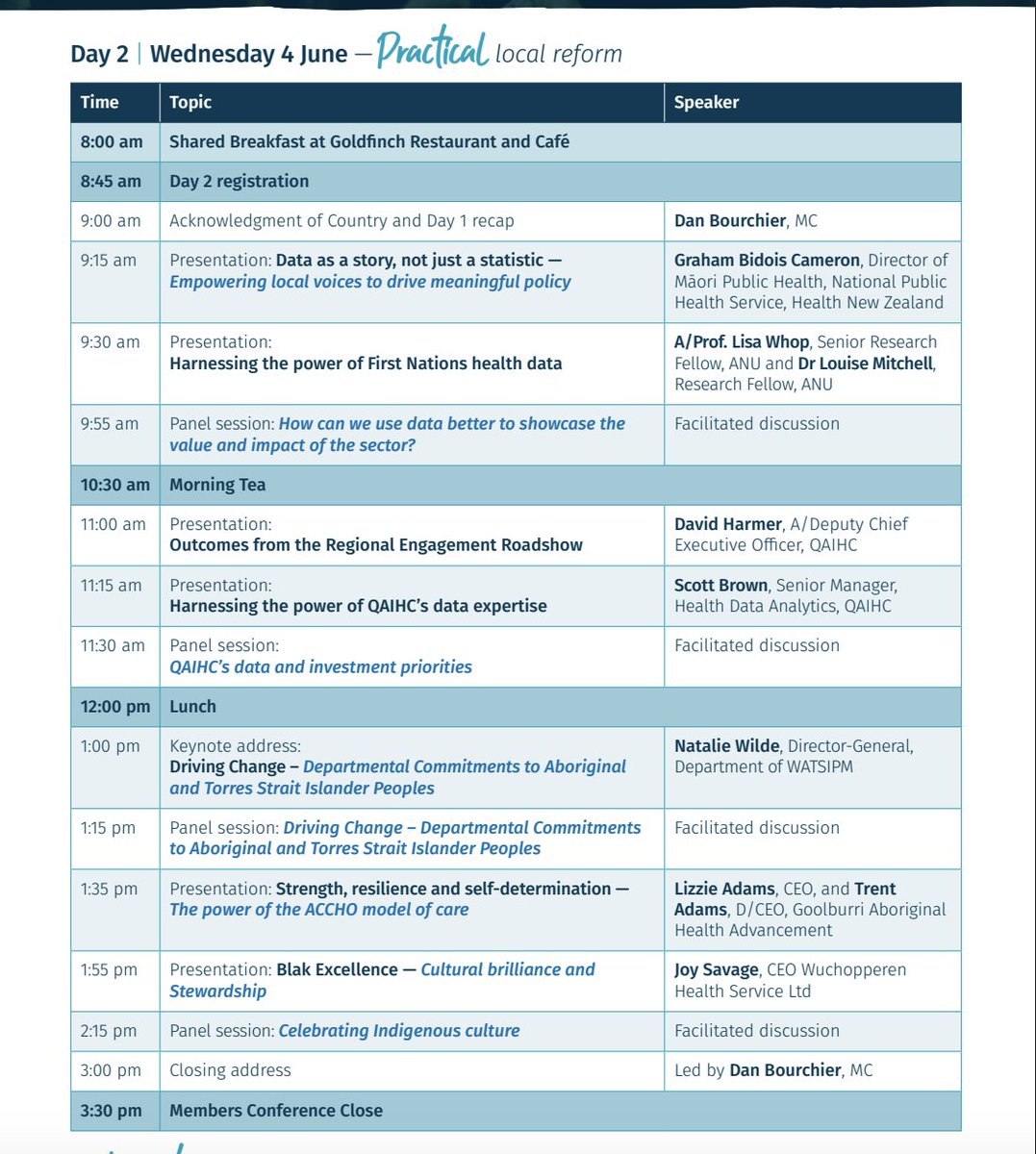 #COMPASS (@wepublichealth) on Twitter photo <a href="/QAIHC_QLD/">QAIHC_QLD</a> <a href="/ButtonSelwyn1/">Selwyn Button</a> <a href="/ozprodcom/">Productivity Commission</a> <a href="/TimNichollsMP/">Tim Nicholls MP</a> There was much more on y’day and more today at <a href="/QAIHC_QLD/">QAIHC_QLD</a>'s #RealInQld #IndigenousHealth conf including a big deep dive into Indigenous data sovereignty and Blak excellence. Hope you can follow the discussions here <a href="/QAIHC_QLD/">QAIHC_QLD</a> <a href="/ButtonSelwyn1/">Selwyn Button</a> <a href="/ozprodcom/">Productivity Commission</a> <a href="/TimNichollsMP/">Tim Nicholls MP</a> There was much more on y’day and more today at <a href="/QAIHC_QLD/">QAIHC_QLD</a>'s #RealInQld #IndigenousHealth conf including a big deep dive into Indigenous data sovereignty and Blak excellence. Hope you can follow the discussions here