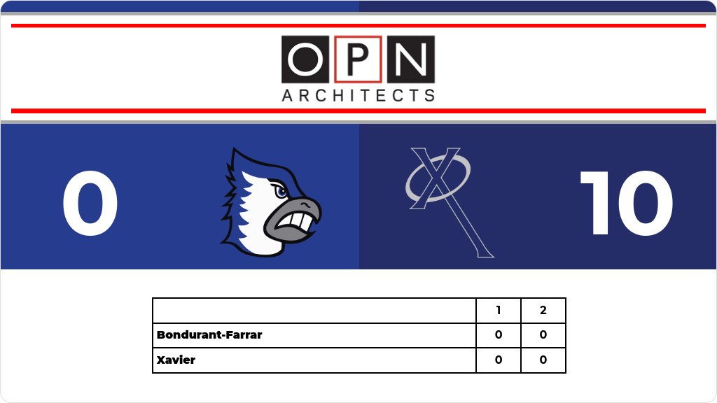 Girls Soccer (Varsity) Score Posted - IGHSAU 2A State Soccer - Xavier Saints defeat Bondurant-Farrar Bluejays 10-0. gobound.com/ia/ighsau/girl…