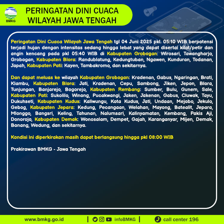 Update Peringatan Dini Cuaca Wilayah - Jawa Tengah Tgl. 04 Juni 2025 pkl. 05:40 WIB
Prakirawan - BMKG - Jawa Tengah
nowcasting.bmkg.go.id/nowcast?kodwil…