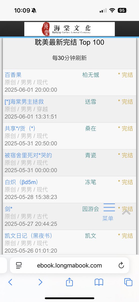 hvxahv's tweet photo. @HhLMsbpWoJjS8nL @peculiarmob 能凑到这些标题也挺不容易的，Google了一下海棠文化，这是我看到的耽美排行榜上的标题，感觉挺正常的吧？我不看耽美，但看排行榜感觉也不属于特别黄暴的类型。另外你们是没上过黄网吗？你发出来右侧截图不就是黄网常见帖子吗？怎么看黄的时候爽，撸完了就支持把作者关十年了？ https://t.co/nvfyulg87g