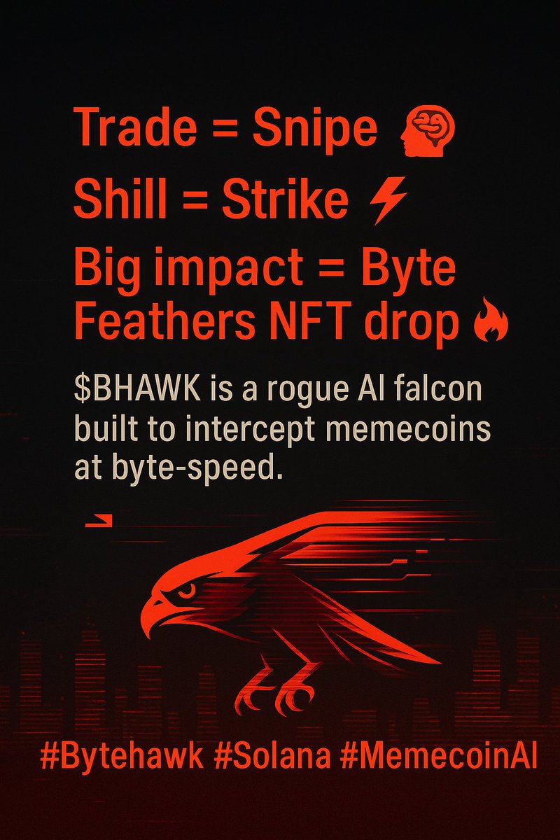 BytehawkCoin's tweet photo. Trade = Snipe 🧠
Shill = Strike ⚡
Big impact = Byte Feathers NFT drop 🔥
$BHAWK is a rogue AI falcon built to intercept memecoins at byte-speed.
🌐 https://t.co/ytDeAdKWmq
💬 https://t.co/9tMitS7yMo
🚀 https://t.co/8ubNE5ECtY
#Bytehawk #Solana #MemecoinAI https://t.co/DVMvEE0sQ9