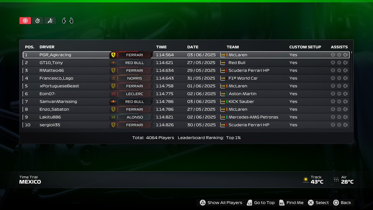 F1 25 Mexico 🇲🇽 P7 on PS 
Can find 0.100 in S1 
<a href="/AMR_EsportsF1/">AMR Esports</a>